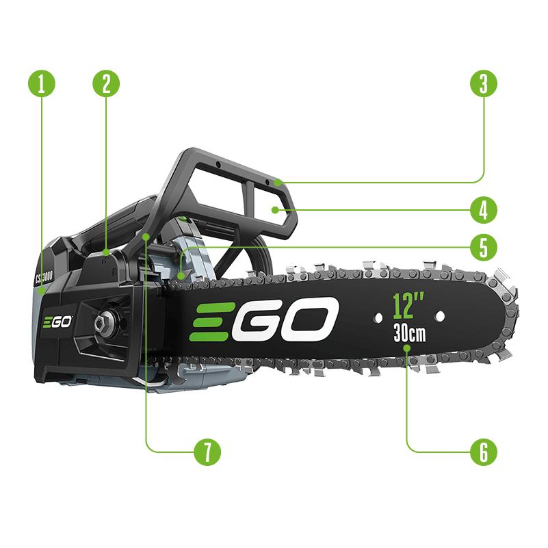 CSX3002 motorna pila s gornjom ručkom Slika ključnih karakteristika