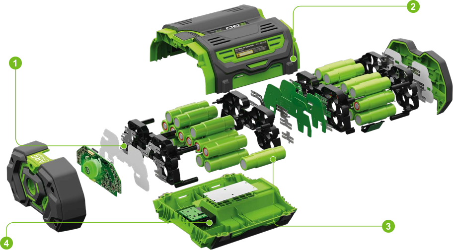 Ključne karakteristike baterije Slika