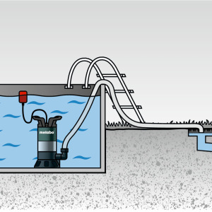 Električna muljna pumpa za prljavu - muljnu vodu - potopna Metabo PS 7500 S 450W 0250750000