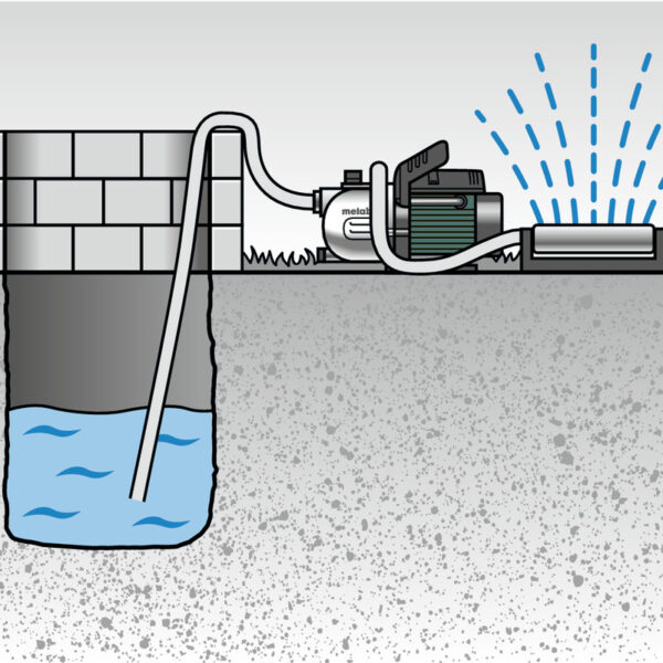 Električna pumpa za čistu vodu Metabo P 2000 G 450W 600962000