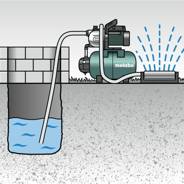 Električna pumpa za čistu vodu hidropak - hidrofor Metabo HWW 9000/100 G 1900W 600977000