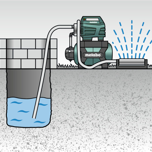 Električna pumpa za čistu vodu - hidropak-hidrofor Metabo HWW 3500 25 Inox 900W 600969000