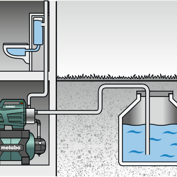 Električna pumpa za čistu vodu - hidropak–hidrofor Metabo HWW 6000-50 Inox 600976000