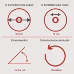 Električni oštrač lanaca za motorne pile - motorke Scheppach 220W KS1200