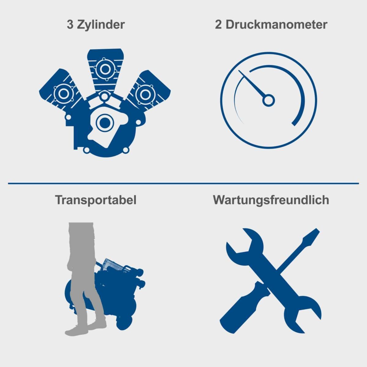 Električni trofazni kompresor Scheppach HC550TC 3000W 100l