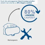 Električni monofazni kompresor Scheppach HC06 1200W 6l