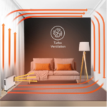 Električna grijalica - konvektor Trotec TCH 23 E 1410000516