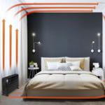 Električna grijalica - dizajn konvektor Trotec TCH 2311 E 410000551