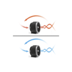 Električna grijalica - 2 u 1 Ventilator-grijač Trotec TFH 2000 E 1410000630