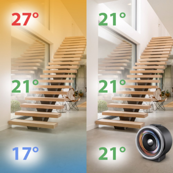 Električna grijalica - 2 u 1 Ventilator-grijač Trotec TFH 2000 E 1410000630