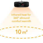 Električna grijalica - dizajnerska stropna infracrvena grijalica Trotec IR 1550 SC 1410003812