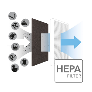 Dizajn čistač zraka Trotec AirgoClean 10 E 1580001010
