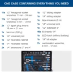 Set ručnih alata u koferu Scheppach TB200 5909330900 141-dijelni