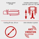 Benzinska motorna pila - motorka Scheppach PCS26 0.95KS 25cm