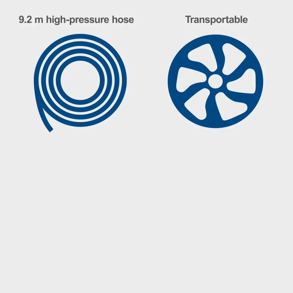 Benzinski visokotlačni perač - VAP Scheppach HCP5000 5.9KS 240bar
