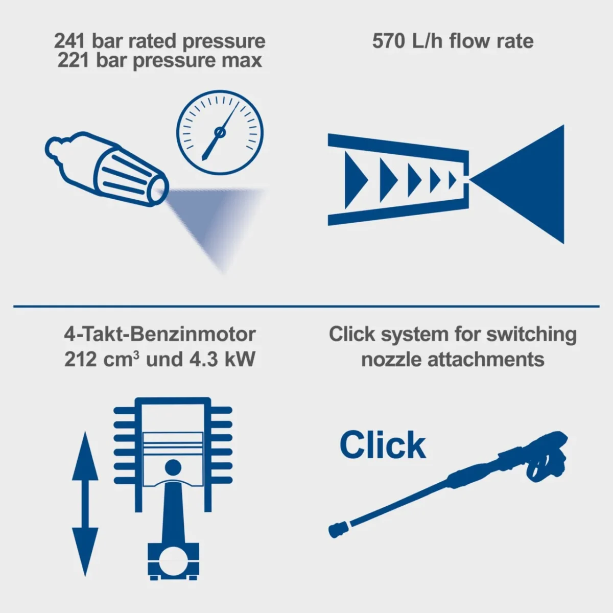 Benzinski visokotlačni perač - VAP Scheppach HCP5000 5.9KS 240bar