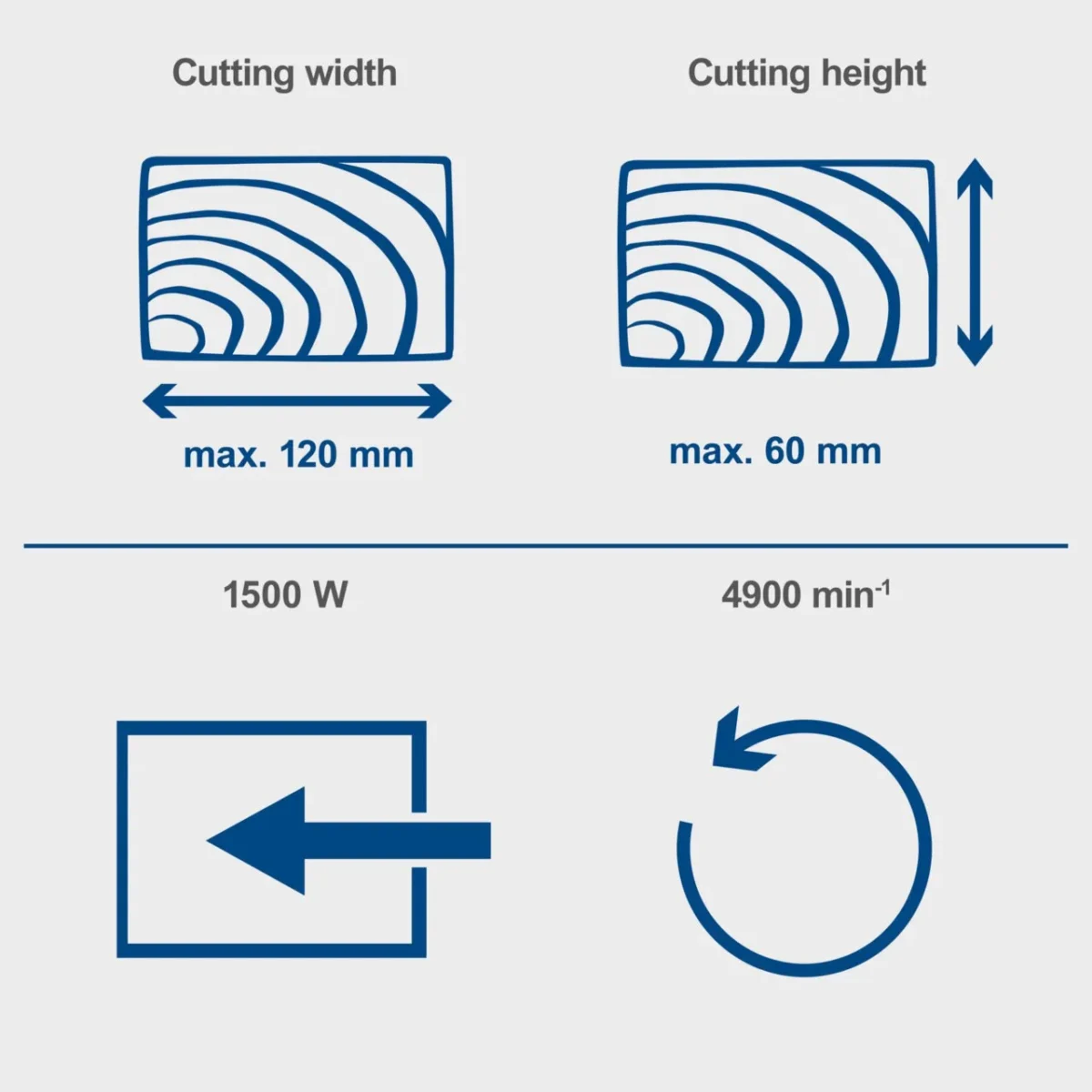 Električna potezno-nagibna pila - štucer Scheppach HM210L 1500W 210mm