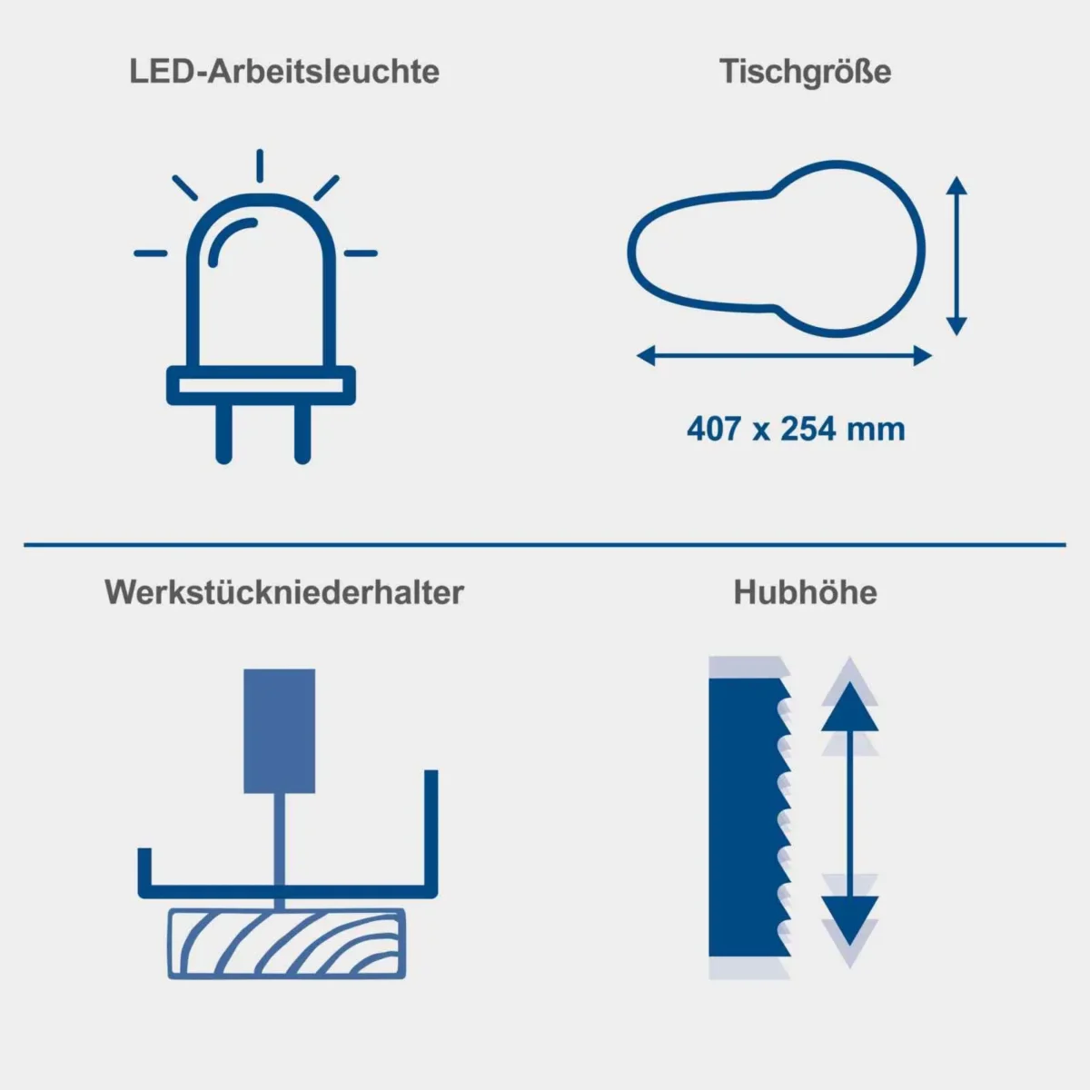 Električna tračna pila - stolna Scheppach Deco-Switch 90W