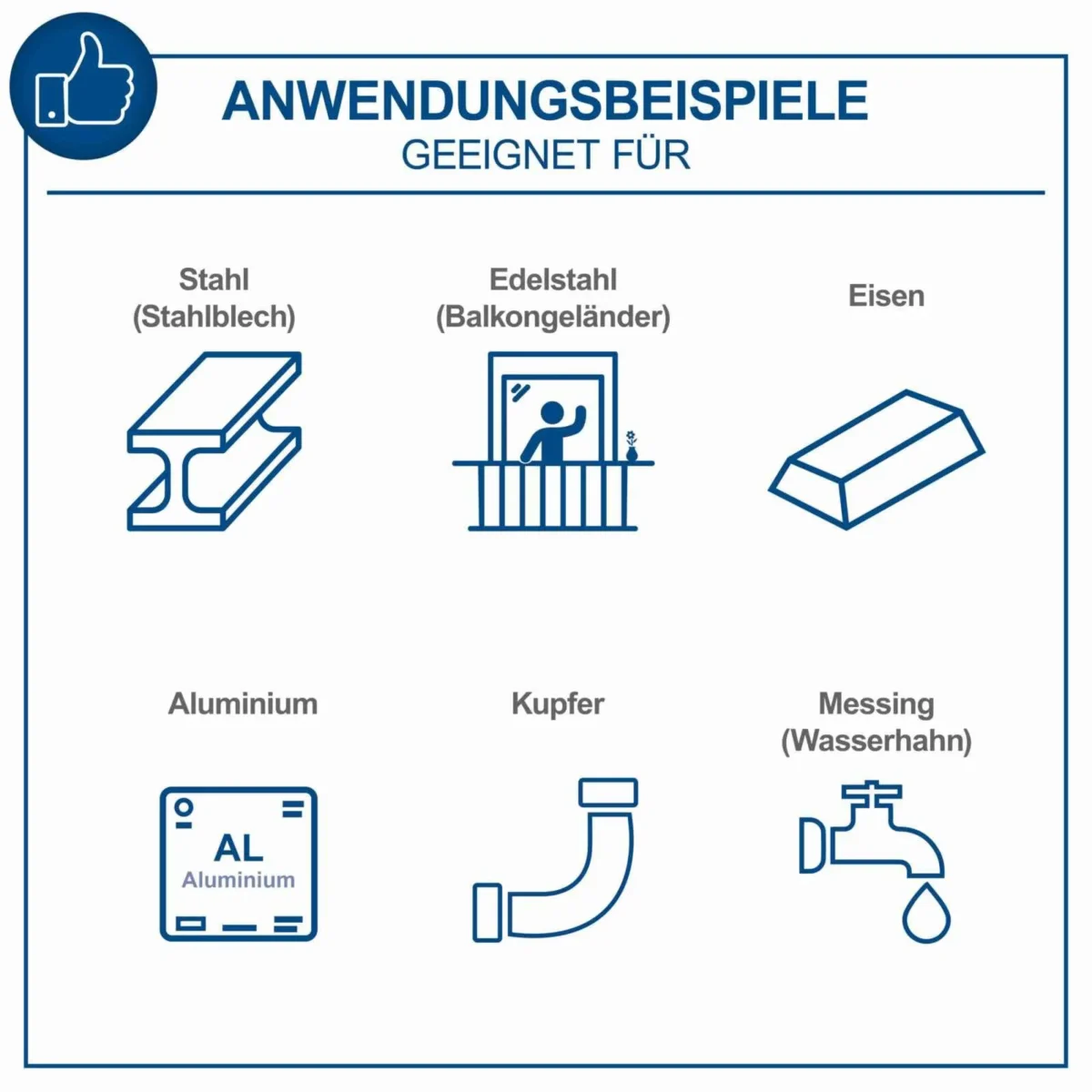 Plazma rezač Scheppach PLC40 12mm 15-40A