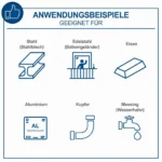 Plazma rezač Scheppach PLC40 12mm 15-40A