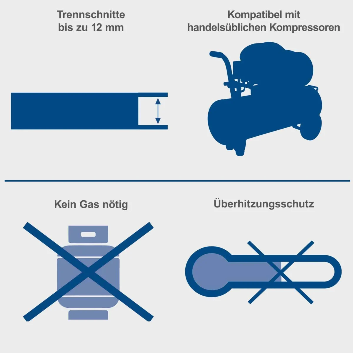 Plazma rezač Scheppach PLC40 12mm 15-40A