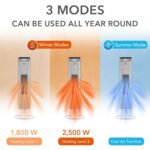 Električna grijalica - keramička grijalica Trotec TFC 25 E 1410000678