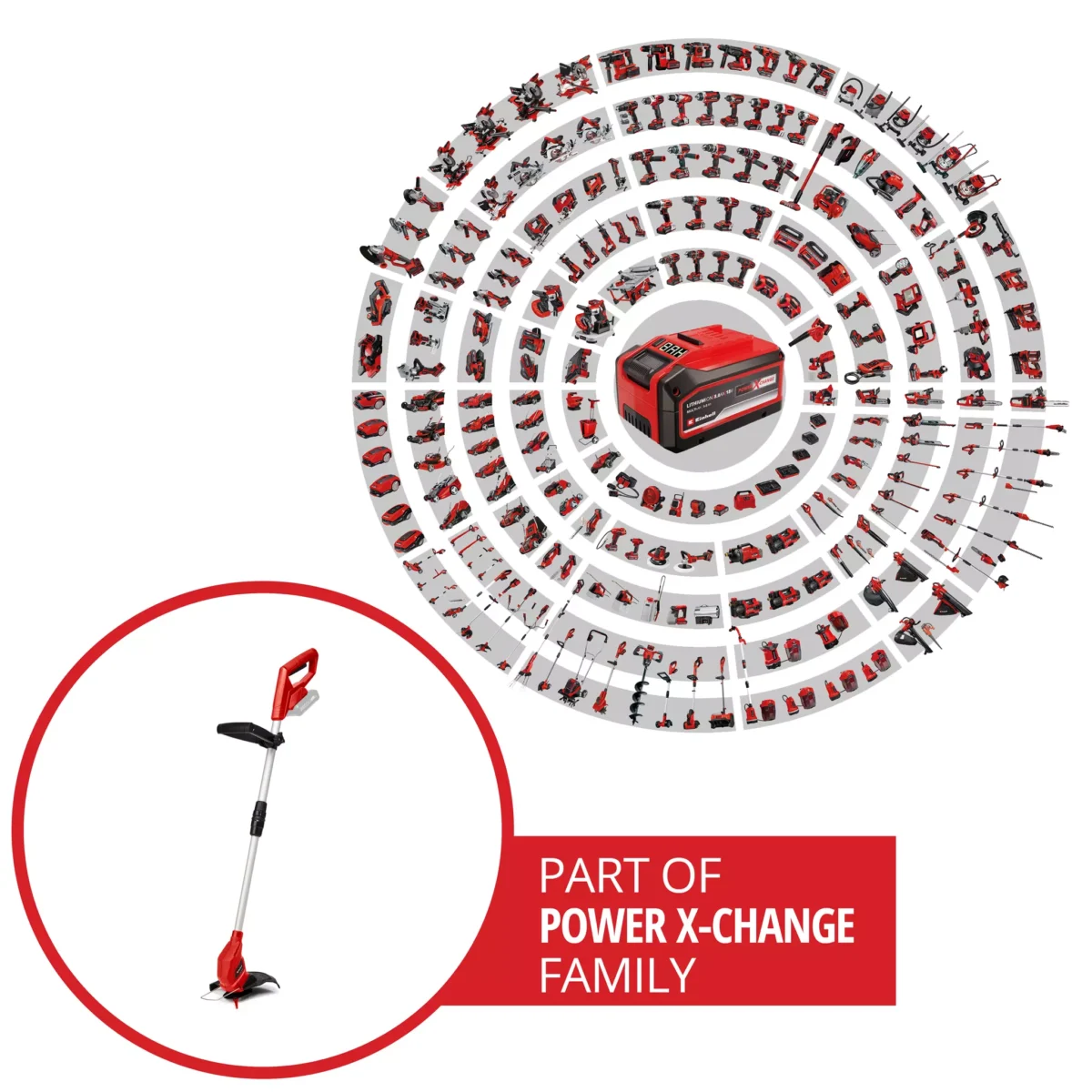 Aku trimer - kosa Einhell GC-CT 18/24 Li-Solo 3411123 18V 24cm