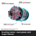 Aku ugaona - kutna brusilica Einhell Axxio 18/125 Q 4431151 18V 125mm