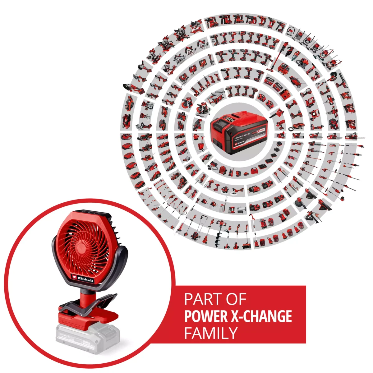 Aku ventilator Einhell GC-CF 18/110 Li-Solo 3408061 18V