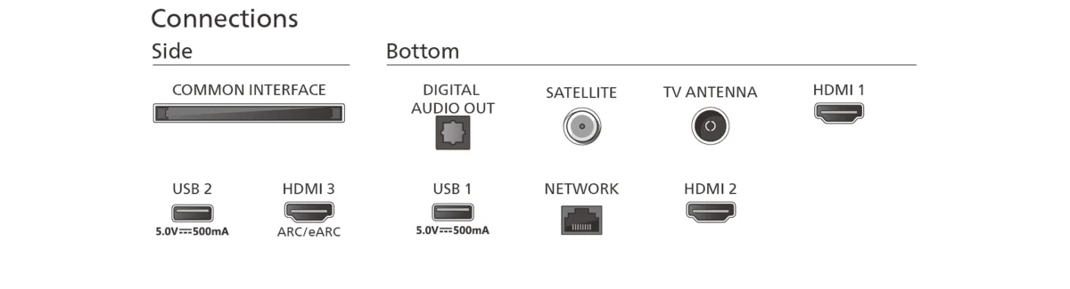 LED televizor - televizija Philips 75PML8709/12 P-18250 75"/189cm 4K QD