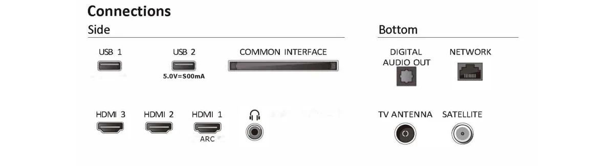 LED televizor - televizija Philips 40PFS6009/12 P-18251 40"/100cm