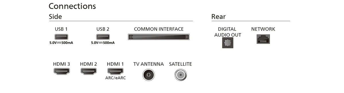 LED televizor - televizija Philips 50PUS7009/12 P-18247 50"/126cm 4K TV .