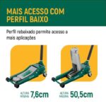 Ručna auto dizalica – hidraulična SATA ST97817SC 2t niskoprofilna