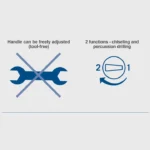 Električna udarna bušilica Scheppach DH1600MAX 1600W