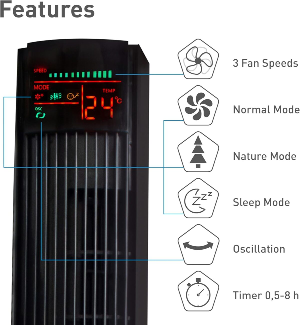Električni ventilator Suntec Cool Breeze 12000 TV Design P-13540 45W 117cm sa daljinskim