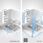 Električni ventilator Trotec TVE 100 1510005100 26W 19cm