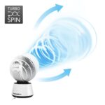 Električni ventilator Trotec TVE 100 1510005100 26W 19cm