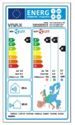 Klima uređaj - inverter Vivax ACP-12CH35AEYI R32 invert 0001249401 12000BTU 3.52kW