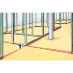 Linijski laser Laserliner LL-081.134E SuperSquare-Laser 4 90°