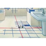 Linijski laser Laserliner LL-081.134E SuperSquare-Laser 4 90°