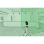 Laserski nivelir Laserliner PocketPlane LL-036.703A - Laser 3G set 150cm