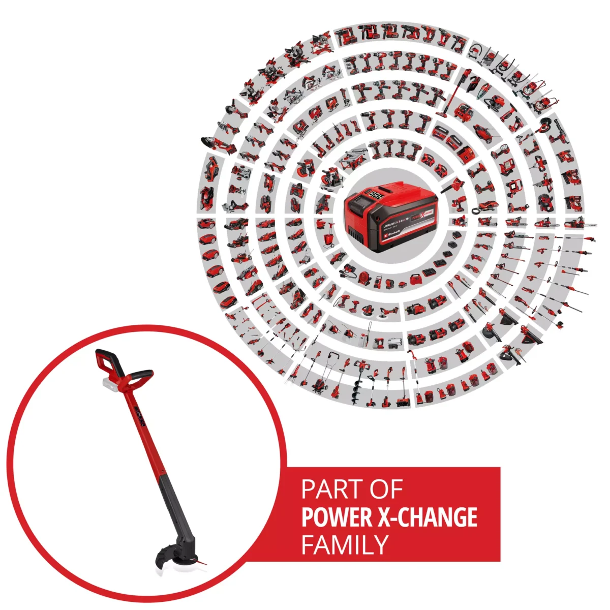 Aku trimer - kosa Einhell GC-CT 18/2411 Li P-Solo 3411115 18V 24cm