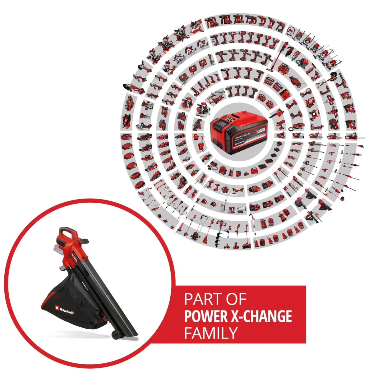 Aku puhač-duvač - usisivač lišća Einhell Venturro 18/210 3433625 18V