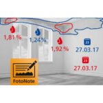 Mjerač vlage Laserliner DampFinder Compact Plus LL-082.016A