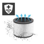 Filter set Laserliner LL-085.121A (AirBreeze 120 LL-085.120A)