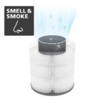 Filter set Laserliner LL-085.121A (AirBreeze 120 LL-085.120A)