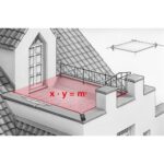 Digitalni laserski metar - mjerač udaljenosti Laserliner MASTER COMPACT PRO MAX LL-080.937A 0.1-50m