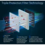 Pročišćivač zraka Trotec AirgoClean 11 E 1580001011 15m2 HEPA filter gratis