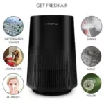 Pročišćivač zraka Trotec AirgoClean 11 E 1580001011 15m2 HEPA filter gratis