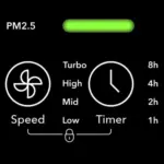 Pročišćivač zraka Trotec AirgoClean 150 E 1580001035 42m2 HEPA filter gratis